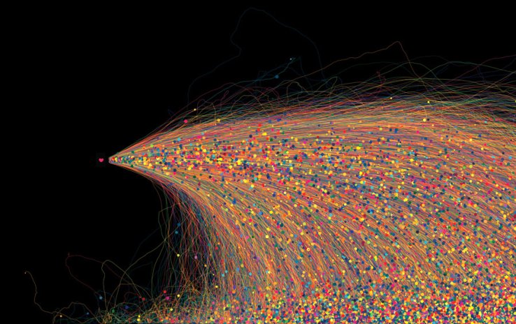 Trendstartr's tweet photo. Large DDoS attacks cause outages at Twitter, Spotify, and other sites https://t.co/S4eT6hfhMd