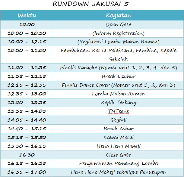 Ohayou minna-san~ Pagi ini kita akan mempublish rundown Jakusai 5. Check it! Mohon maaf atas keterlambatan kami... ^^'