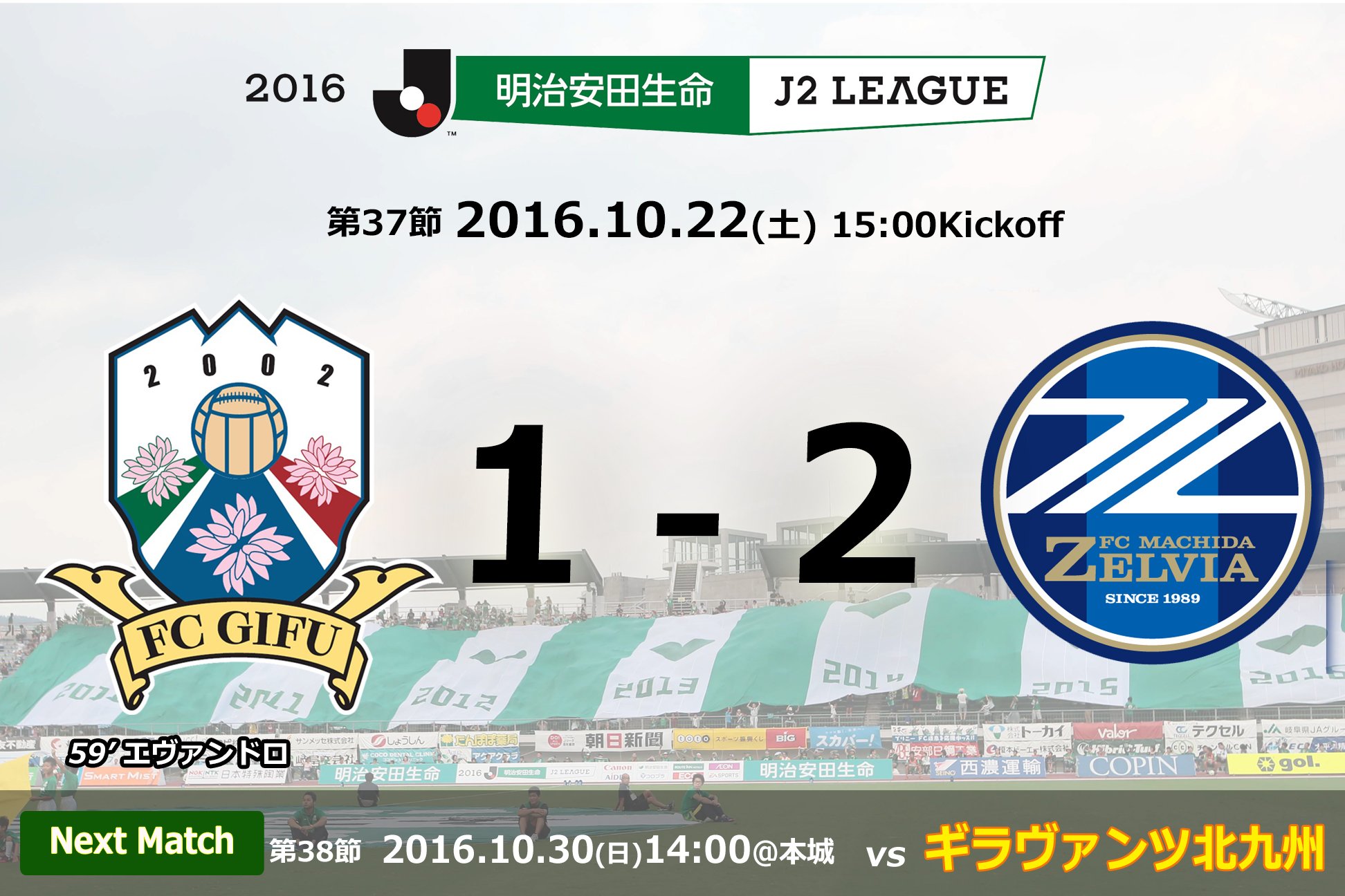 超速報 Fc岐阜news Fcgifu12 Twitter