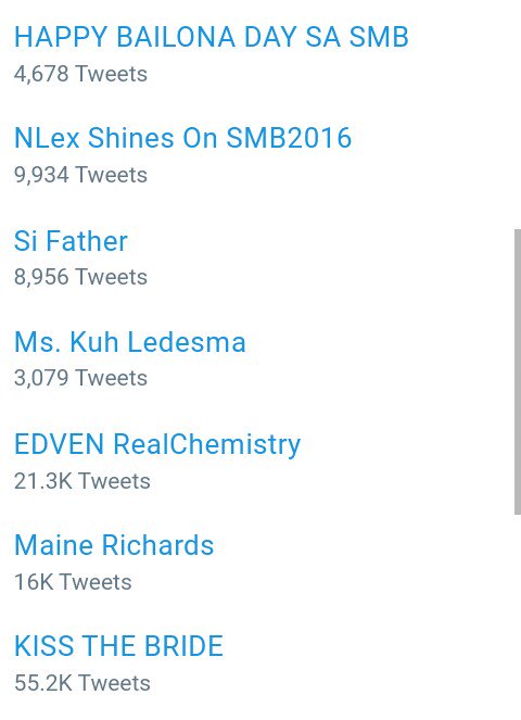 ALDUBNationCBU's tweet photo. STILL TRENDING!

#ALDUBWedding 
KISS THE BRIDE
Colleen Mendoza
Si Alden
The Groom
Si Father
Maine Richards
Jake etc. https://t.co/OcbzKVRaV1