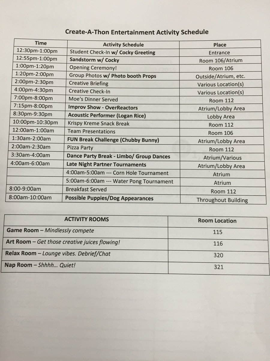 OverthrowObama's tweet image. How I am spending my Friday night....mentoring a group of college kids and having a blast doing it #CreateAthonUSC