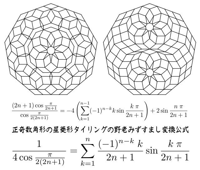 大前誰今夏一 衒学ゴールデン On Twitter Null これがオレの自慢の証明は不明だ終https T Co Wmmgxmbfvf アレックス べロス様ら 世界一美しい数学塗り絵 宇宙の紋様 Https T Co Sx5kwe4u1r 秋山仁様 なぜ数学をまなぶの Https T Co Mgjrmcu0et Https