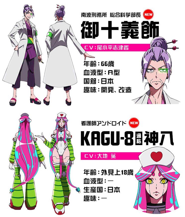 アニメ ナンバカ 公式 キャスト キャラクターを追加発表 八戒猪里 Cv 板倉光隆 御十義翁 Cv 家中宏 御十義飾 Cv 尾小平志津香 神八 Cv 大地葉 エルフ Cv 岸尾だいすけ 傷の男 Cv 池田政典 詳細はこちら T Co 8bw9n2zvc2 T