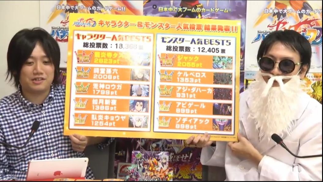 バディファイトまとめ レッツ バーディ Pa Twitter バディファイト R キャラクター モンスター人気投票 Best5が発表 T Co Zeuox3scte