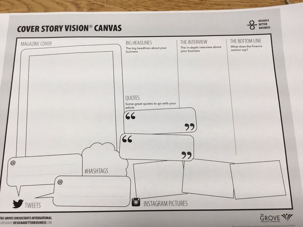 DrElizFreeman's tweet photo. Visualizing learning, story boarding and innovating with a collaborative learning team. #growth #LearningFSD79 #InspirED2016 https://t.co/v16bFtj1Zl