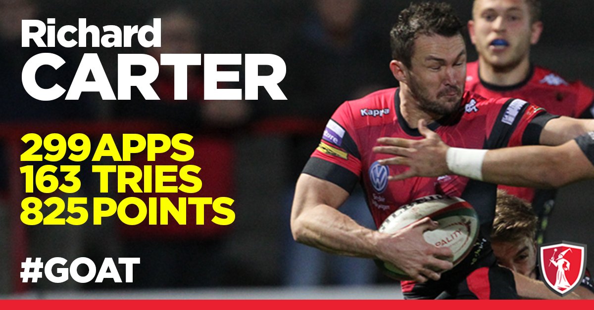 .<a href="/Black_Panther14/">Richard Carter</a> due for 300th appearance for @AberavonRFC #GOAT