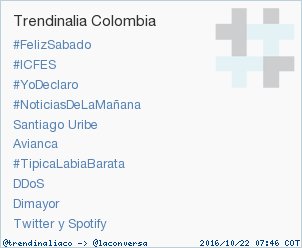 trendinaliaCO's tweet image. #YoDeclaro acaba de convertirse en TT ocupando la 3ª posición en Colombia. Más en trendinalia.com/twitter-trendi… #trndnl