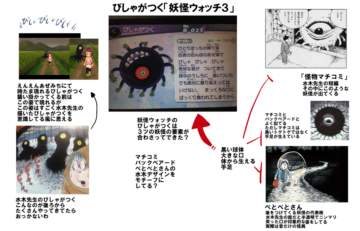 ラリアット Twitter પર 妖怪ウォッチ3のびしゃがつくは水木しげる作品をモチーフにデザインされた妖怪なんじゃないかという大雑把な考察です こう考えた理由はそもそも球体状で現れる前の姿 左 がまんま水木先生の妖怪画からきてる感じだったので