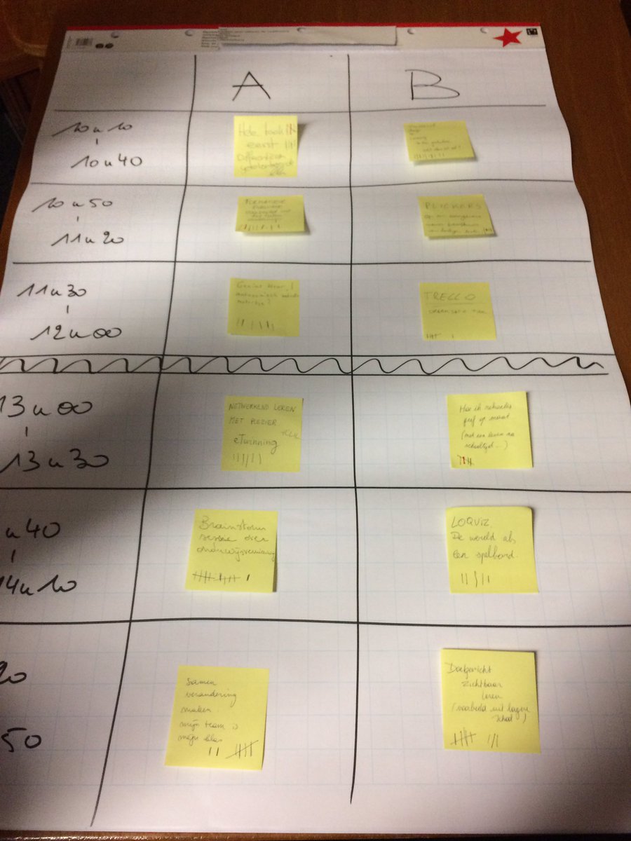 #letsdothis #edcamp #onderwijs