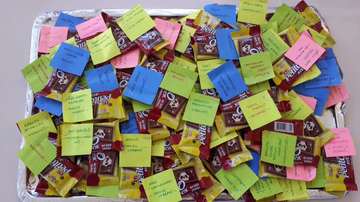 Rehber Öğretmenlerimiz önderliğinde 9A sınfı ile meslek tanıtm çalışmalarna başladk. Geleceğn doktorları, avukatları ve öğretmenleri oldular