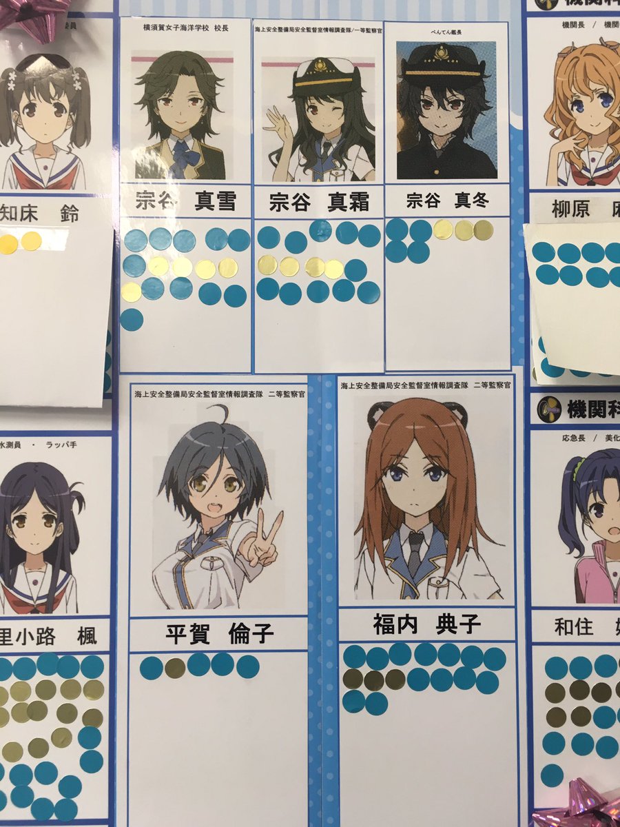 吉良青劉 No Twitter さかくら総本家のはいふりコミュニティスペースで開催中の人気投票 今気がついた ブルーマーメイドと宗谷校長の票を見たら真雪校長がこの中でトップだよ はいふり