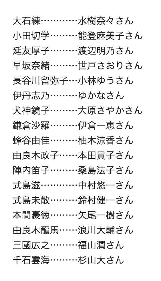 日本橋ヨヲコ 少女ファイト5 11イブニングより連載再開 読者様から百万回聞かれますが いまのところ少女ファイトのアニメ化 の話は１ミリもないですよー 死ぬまでに観てみたいですね