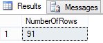 vernonemrit's tweet image. RT techjunkiejh:Tech Junkie Blog: SQL: COUNT() Aggregate Function buff.ly/2ezNxyD #sql #sqlserver #databa…