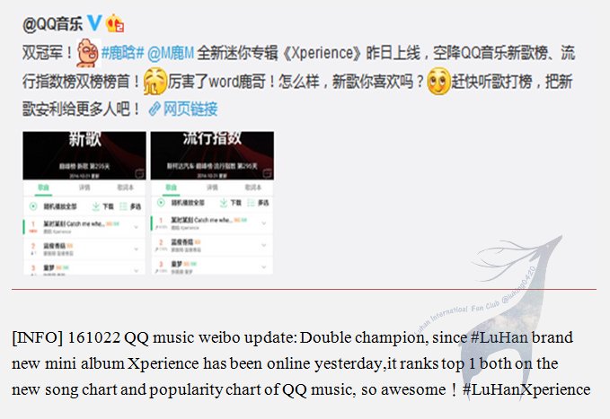 Qq Music Top Chart