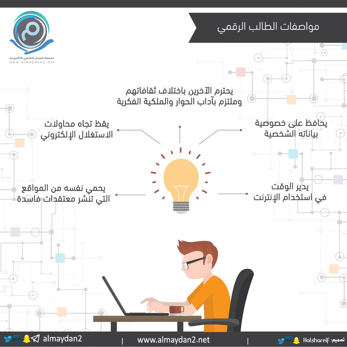 صحيفة الميدان التعليمي تويتر