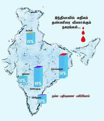 Mathiamma25's tweet photo. https://t.co/DocZQAbQb3