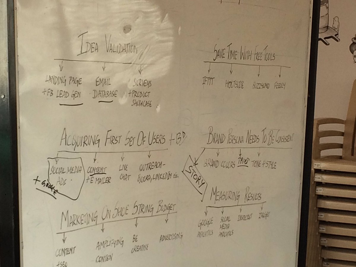 foolopal's tweet image. #Content marketing is important for marketing your startup on a shoe-string budget #DigitalCPC #StartupLessons