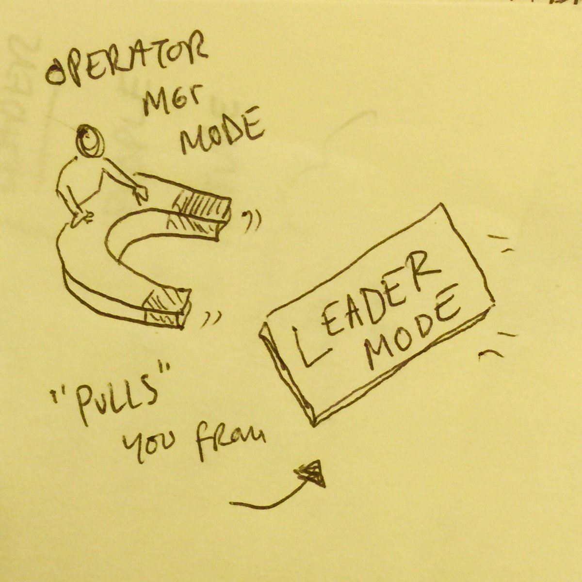tips4teachingUK's tweet photo. A lil #sketchnote StickyNote from the #FED CPD session yesterday 😀👍 #LeaderMode #SLTchat https://t.co/foLMM2lud0