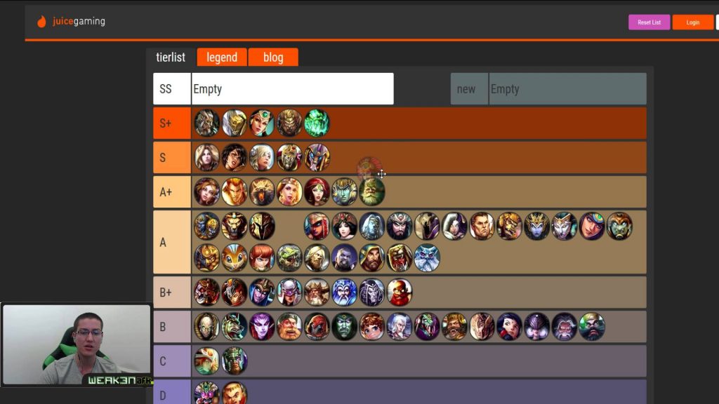 Afk arena tier. Тир лист АФК. Smite Tier list. Тир лист АФК Арена. Smite тир лист.