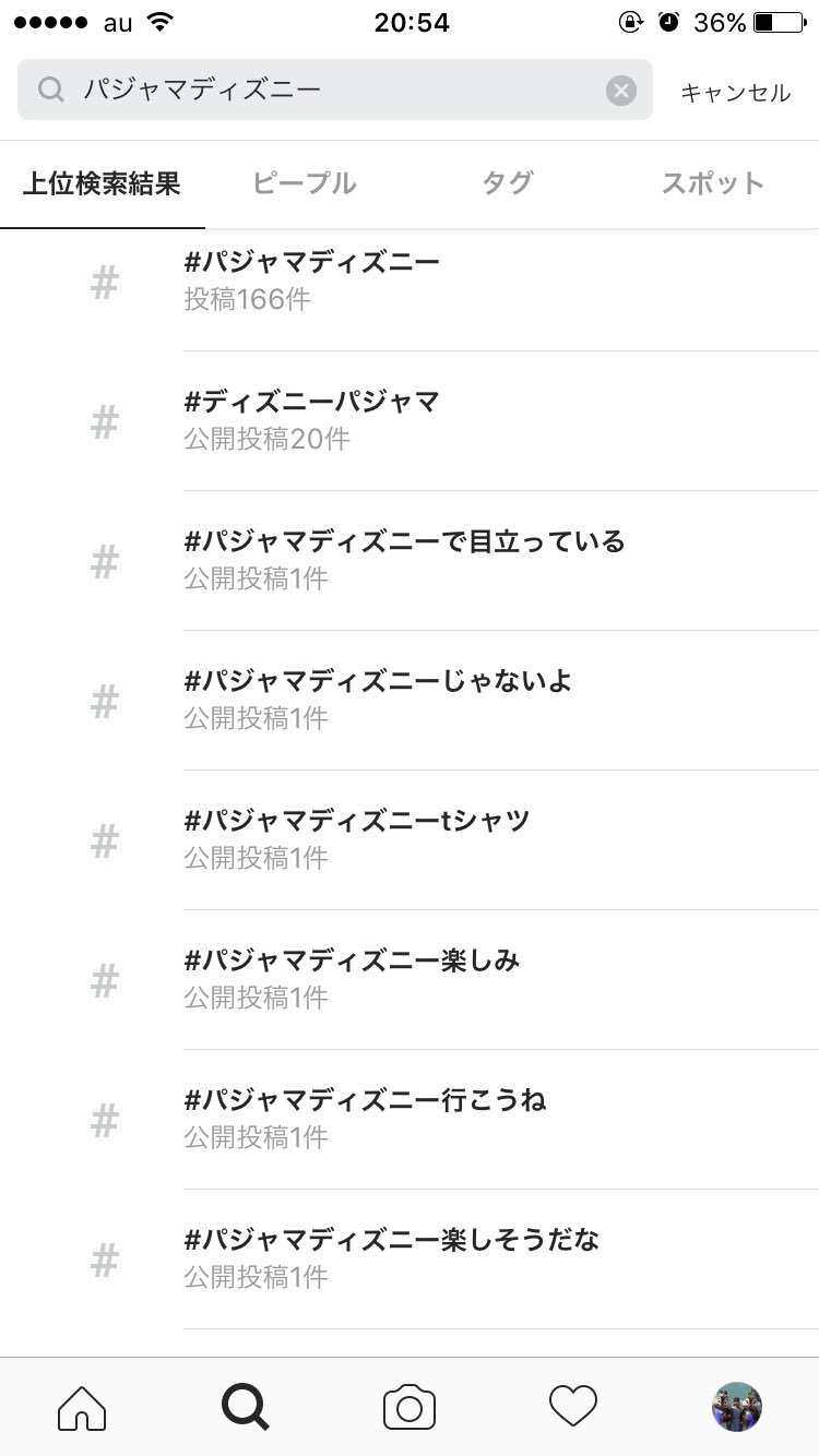 パジャマディズニー Twitter Search Twitter