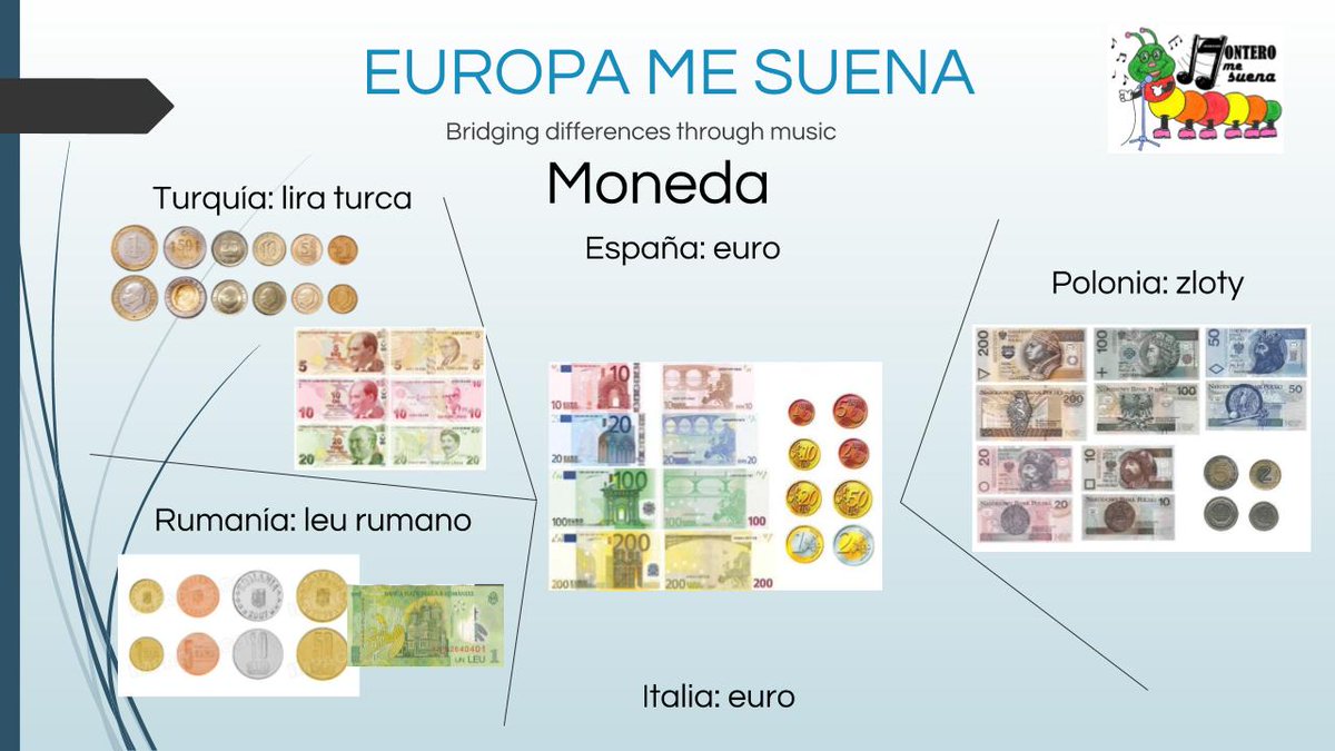 bdtm_project's tweet image. EUROPEAN COUNTRIES OF THE PROJECT "Bridging Differences Through Music"
Presentation for our students
@sepiegob @ErasmusPlusSEPIE