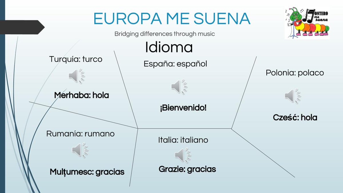 bdtm_project's tweet image. EUROPEAN COUNTRIES OF THE PROJECT "Bridging Differences Through Music"
Presentation for our students
@sepiegob @ErasmusPlusSEPIE