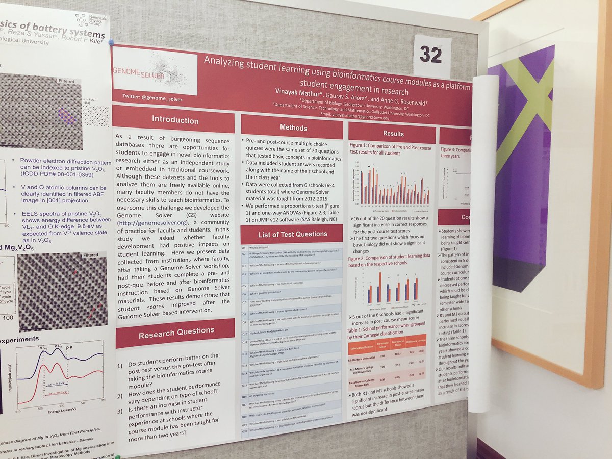 genome_solver's tweet photo. Presenting our poster on Student Learning through #genomesolver course modules at the Young Investigators Meeting, Chicago 2016 https://t.co/4S79pXefJj