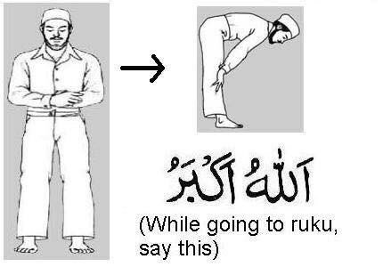 Намаз в шортах. Как мужчины делают такбир на намазе. How raise ruku salah Prayer. Qiyam.