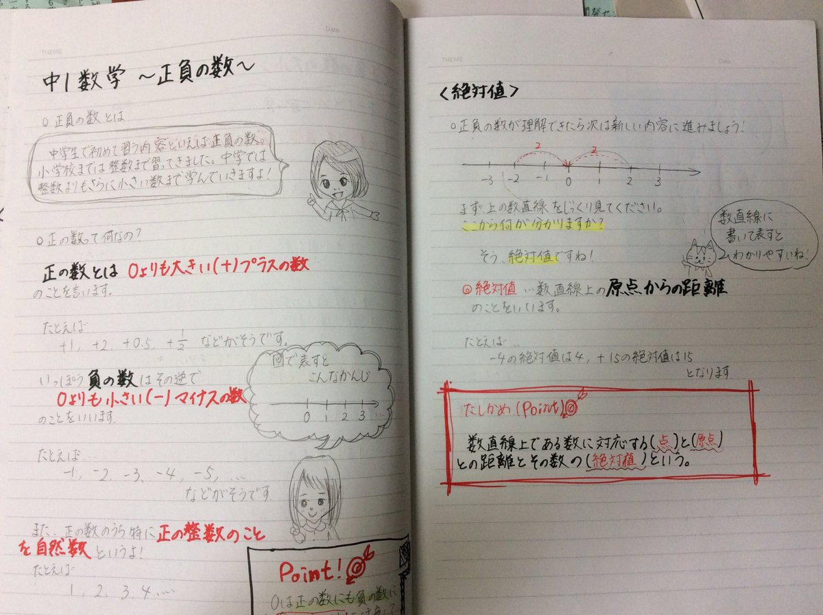 Nanohana Study 中学生の皆さんへ Clearで正負の数のノート出しましたので是非見てくださいね Clear Math T Co F2jhio5cwa Twitter