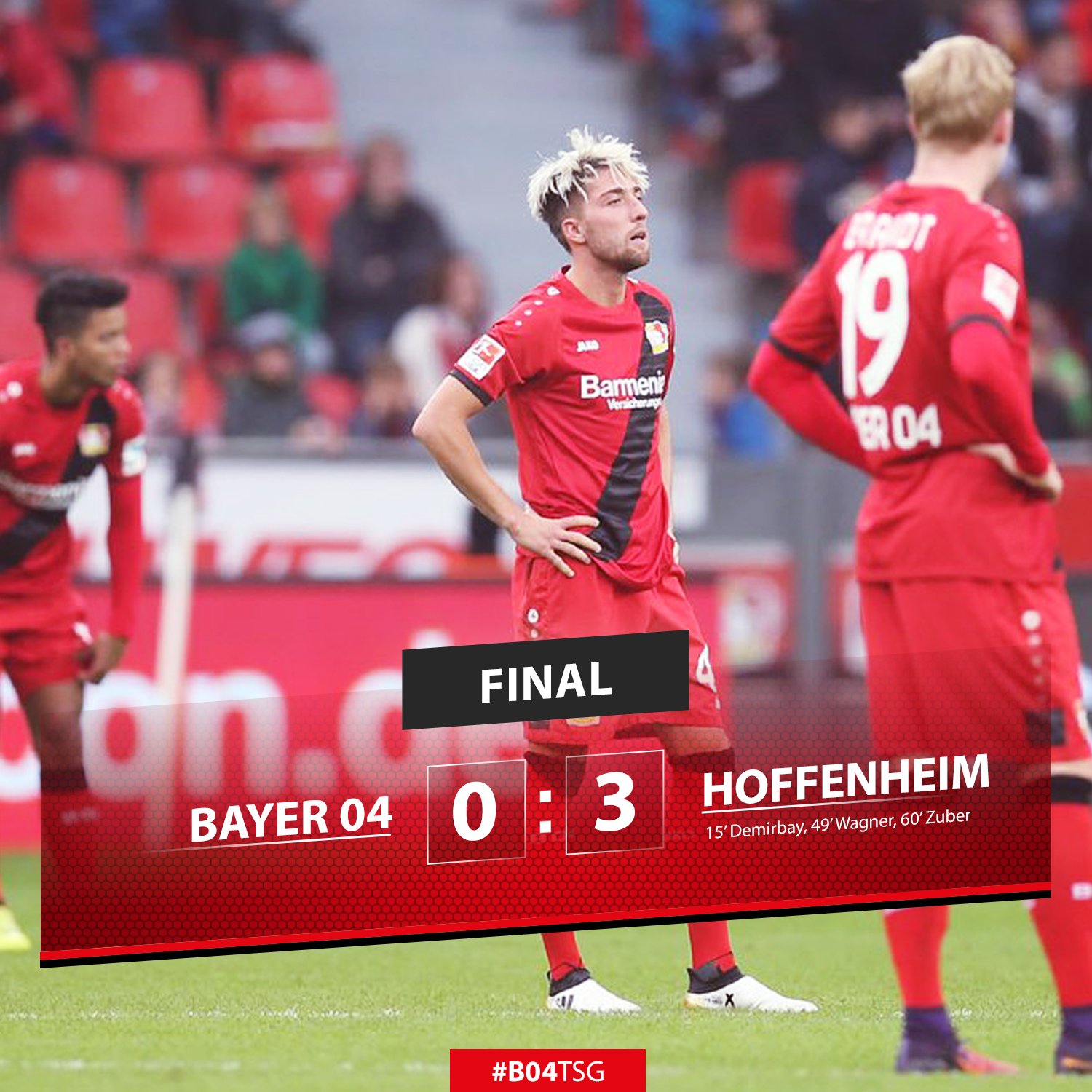 Bayer 04.De Bayer 04.De