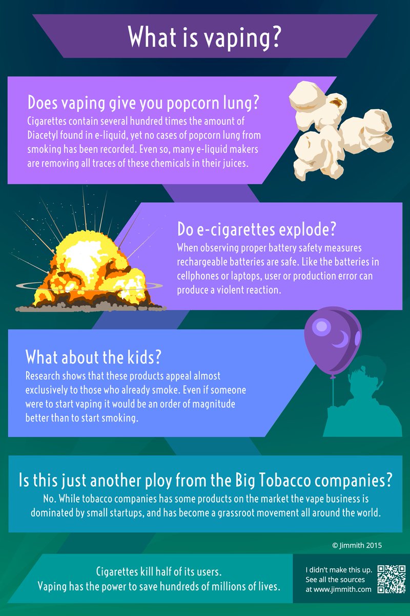 CyrusVapors's tweet photo. In the absence of information, we jump to the worst conclusions #vapingknowledge #knowledgeispower #educateyourself #vapelife #vapefam https://t.co/RjQKUAn2qT