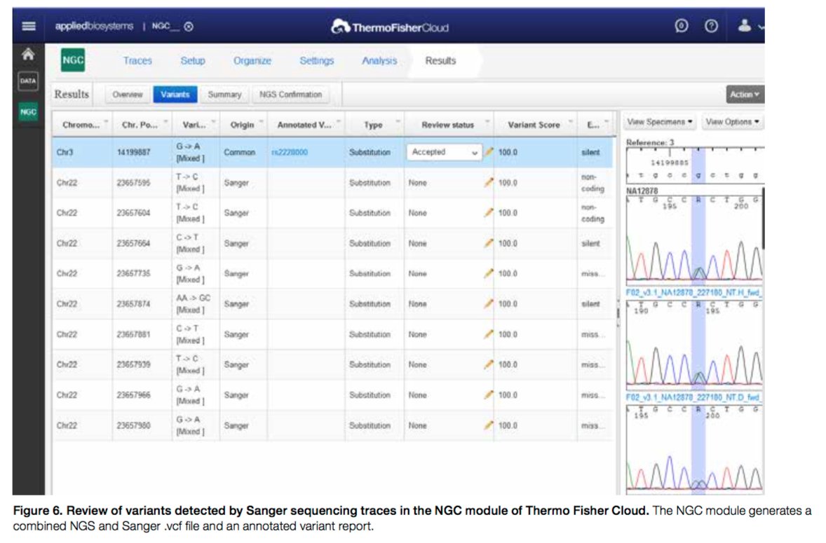 download technische thermodynamik eine einführung in die thermo und