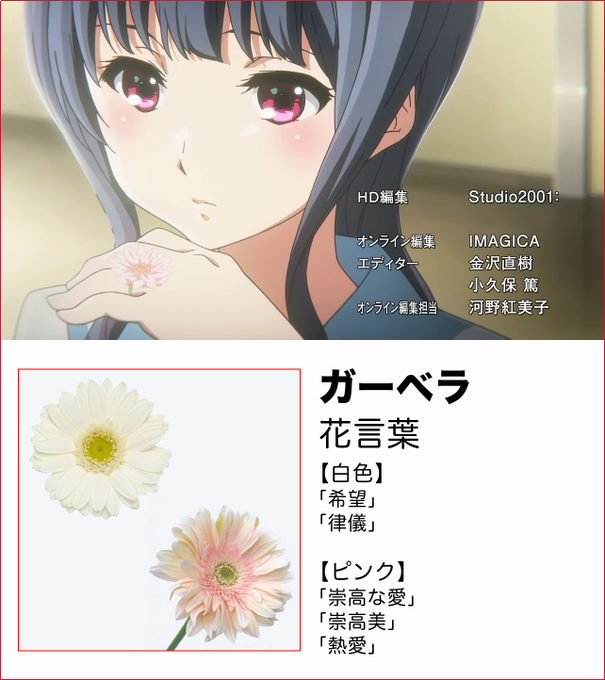 ｪ さん がハッシュタグ 響けユーフォニアム をつけたツイート一覧 1 Whotwi グラフィカルtwitter分析