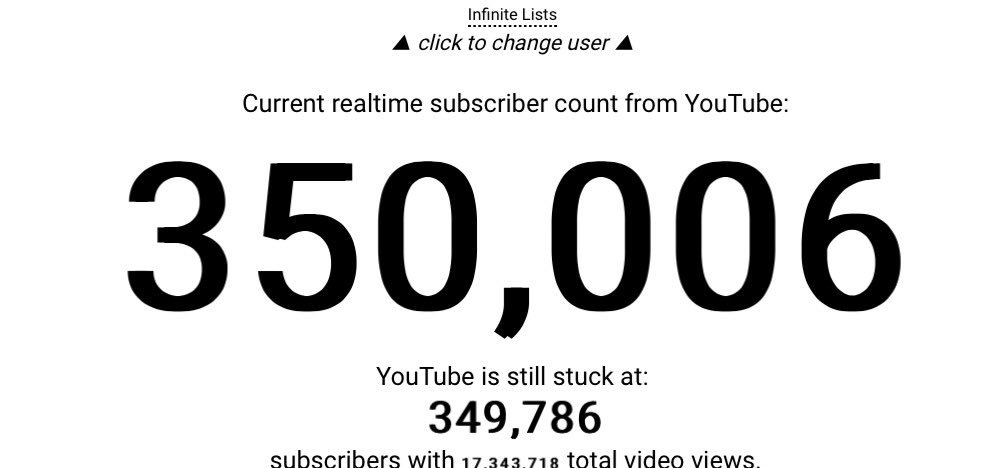 Thank you SO MUCH FOR 350k SUBSCRIBERS! Following a ton who retweet this!😱