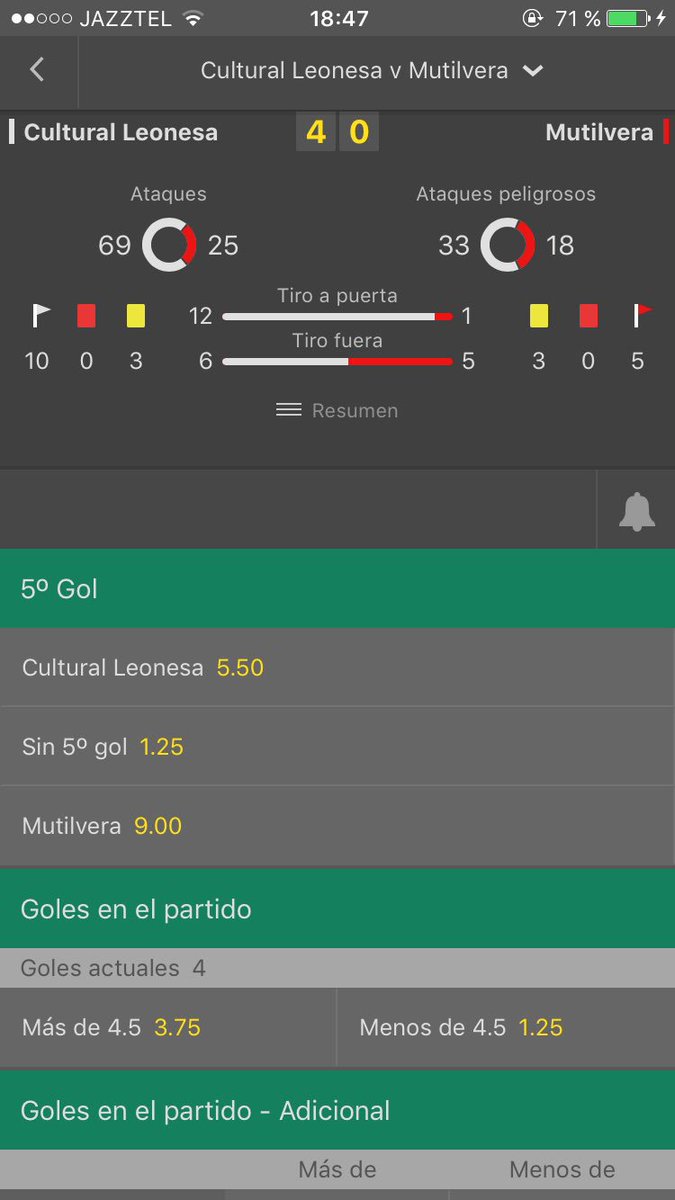 CrockiBets's tweet photo. @ElPatriotaPicks 

💣Stake 3
💰Cuota @1,70

Cultural Leonesa Gana 4-0 fácil✅✅✅y lo he pasado por mi free de telegram

https://t.co/QNGLc3l9ET https://t.co/RbBmCjJ4eq