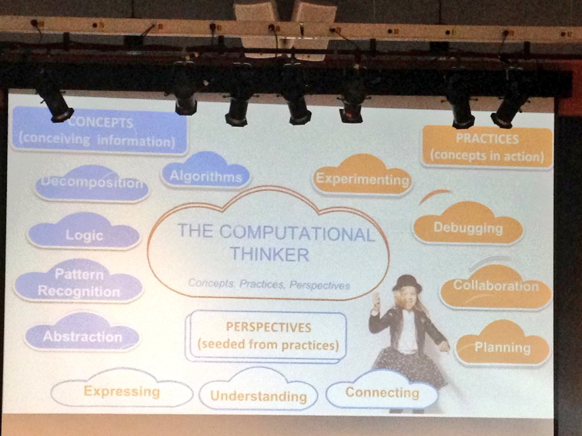CUEBC's tweet image. Defining The Computational Thinker #codeclass @lighthouse_labs
