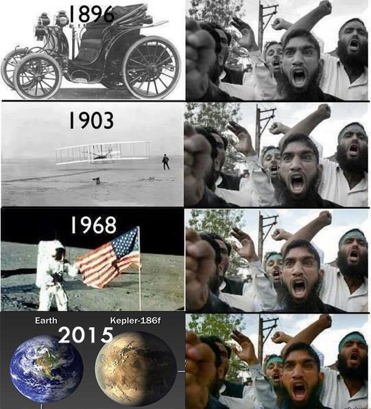 AboKuffar's tweet photo. @akremkeder24 @NavedAliOrg Riiight. Soon the most advanced human civilization will come out of Islam. Most civilized in the universe in fact https://t.co/TMxF4F6J5X