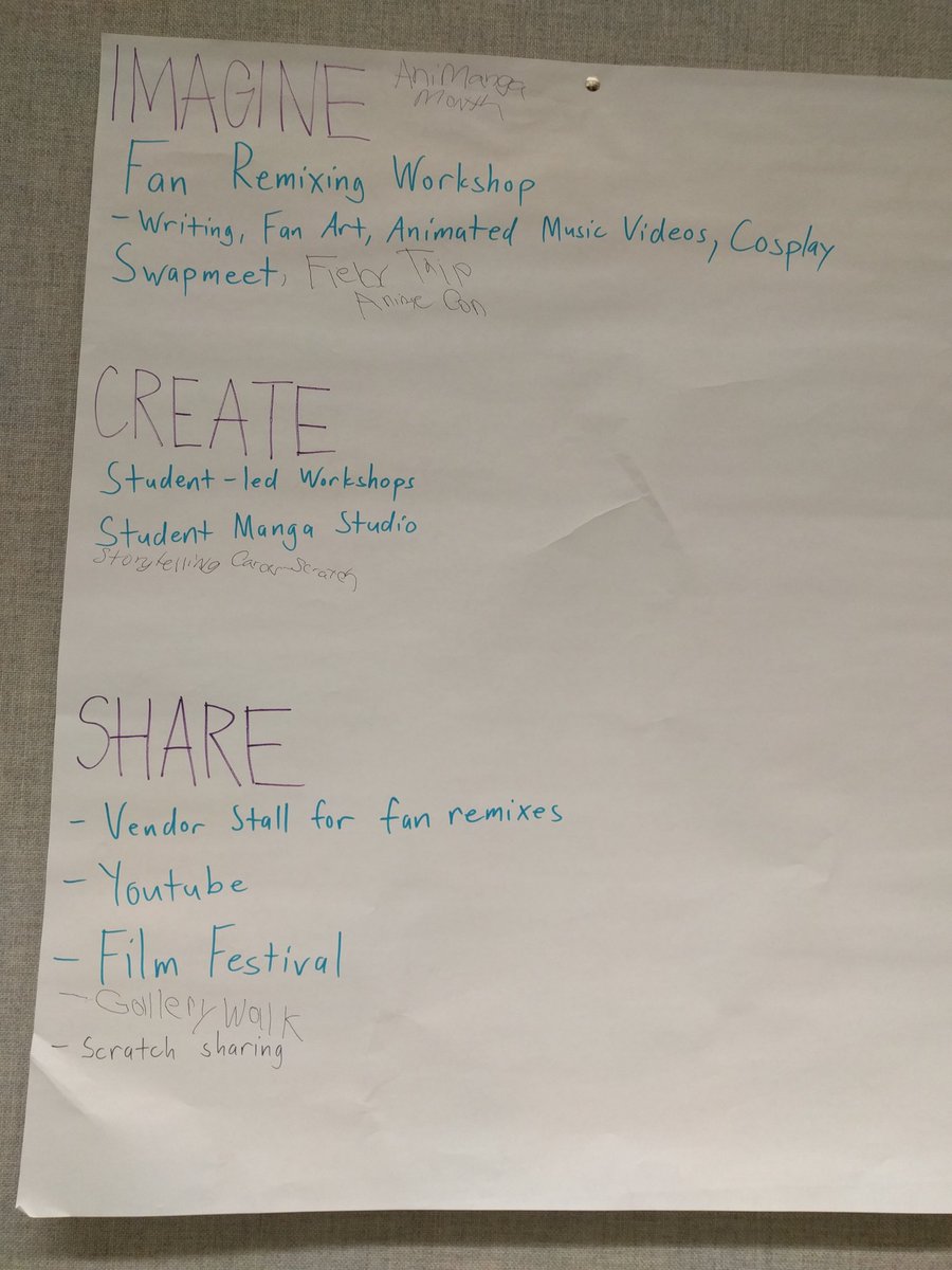 NatalieNONeil's tweet image. Most amazing workshop ideas! Excited to try these out back home! @scratch @progressivearts  #hiphopcoding
