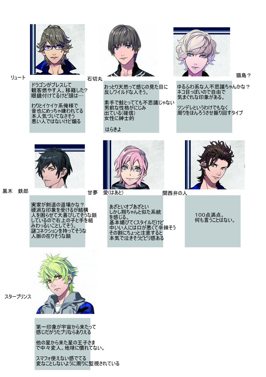 友達にうたプリHE☆VENSと薄桜鬼のミリしらやってもらいました (薄桜鬼