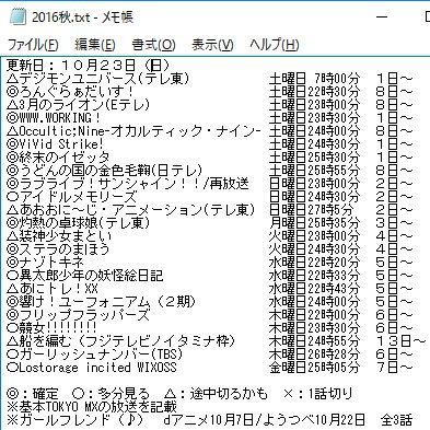 16秋アニメ Twitter Search Twitter
