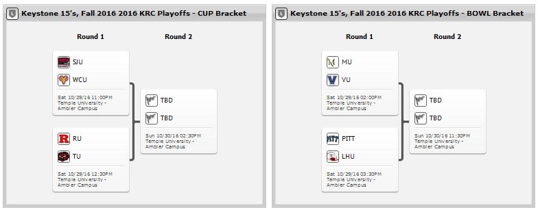 CUP &amp; BOWL Bracket set for Keystone Championship Weekend at Temple University (Ambler Campus) on Oct 29&amp;30! Good luck to all our teams!!!