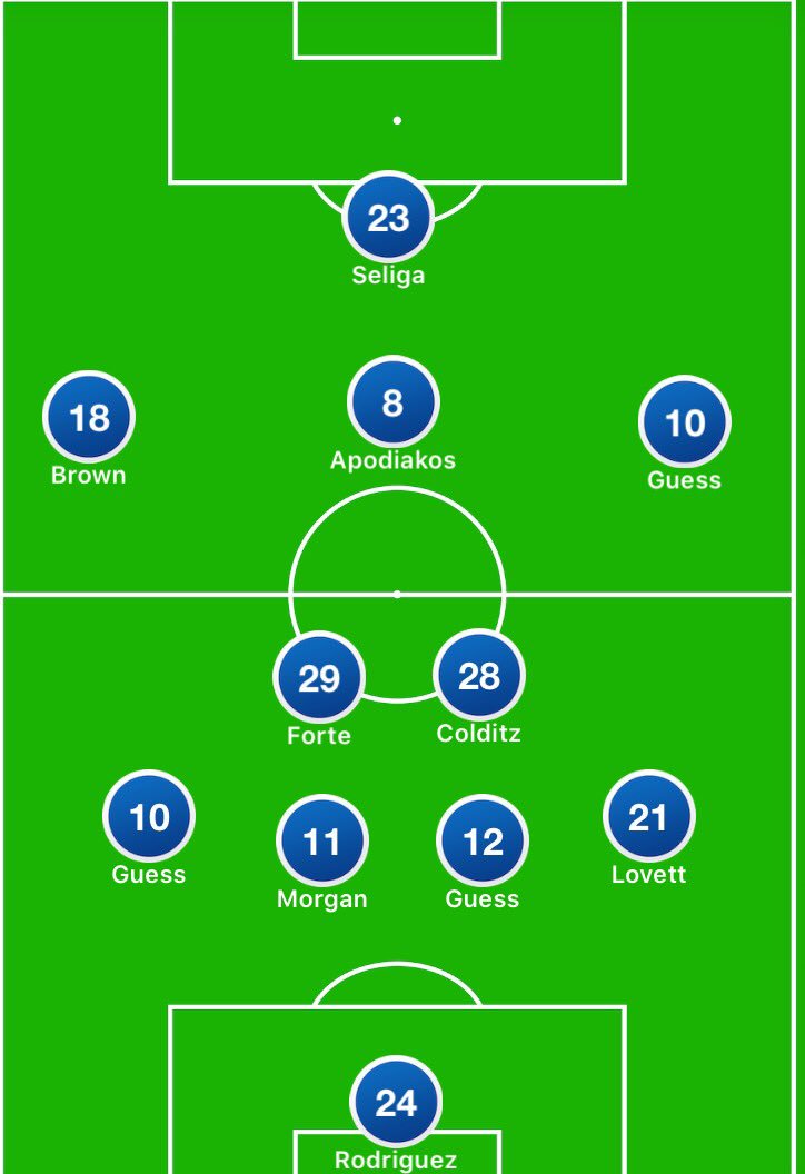 BVABoysSoccerDaily tweet media