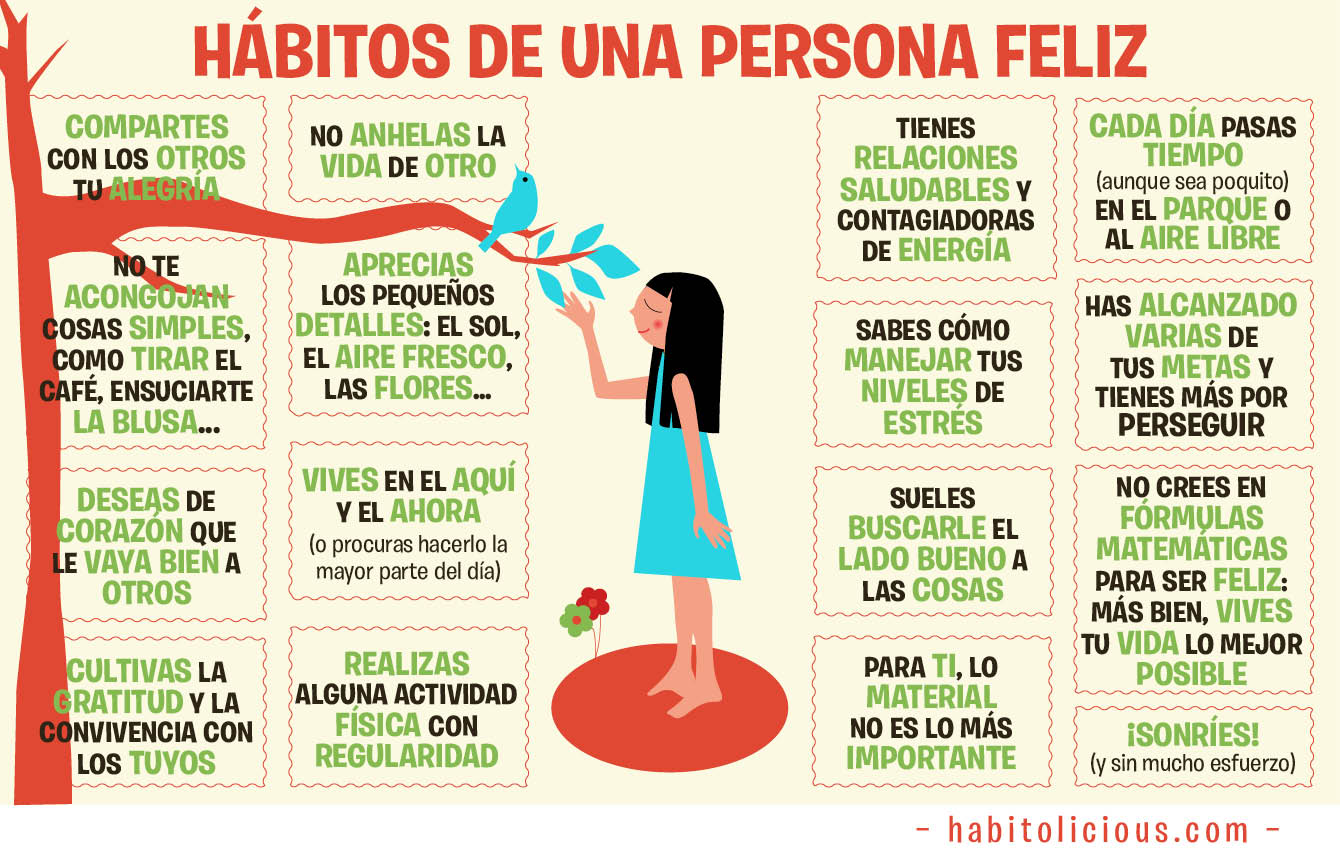 Pan Comido On Twitter Habitos De Una Persona Feliz Infografia De Habitolicious