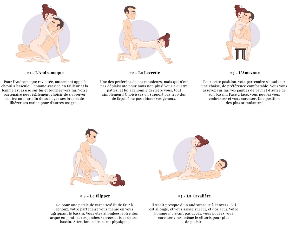 cheval à bascule position