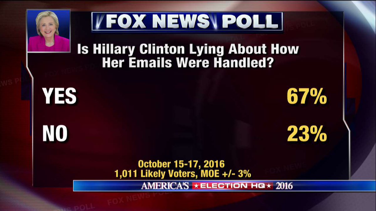 FoxNews tweet picture
