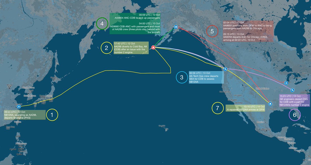 Flightradar24 on Twitter "See how 4 aircraft making 7 flights brought