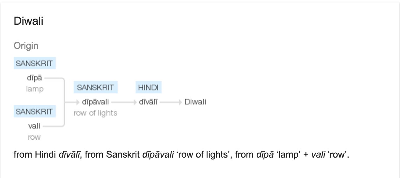 sanskrit words in tamil language