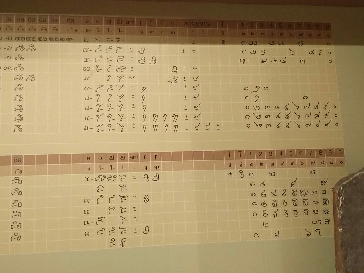 LearnLangTo's tweet image. In awe at the majesty of the creation of Thai #language.