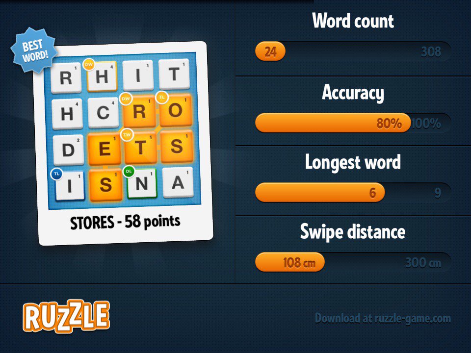 robindias's tweet image. 