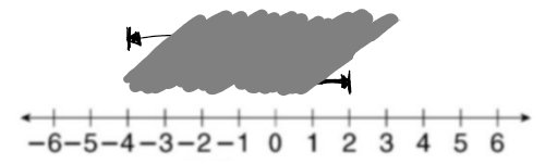 JudytaLarsen's tweet photo. What about this? How will this smudge engage Ss differently than in Norma's first Qn? #SmudgedMath @martinsean @pgliljedahl @normabgordon https://t.co/YST33bAlci